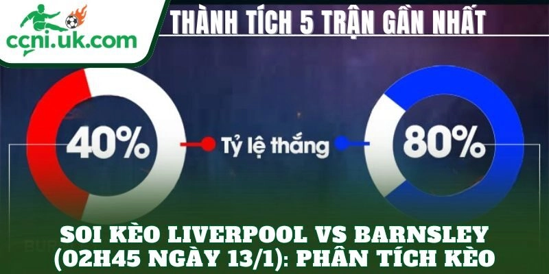 Soi kèo Liverpool vs Barnsley (02h45 ngày 13/1): Phân tích kèo